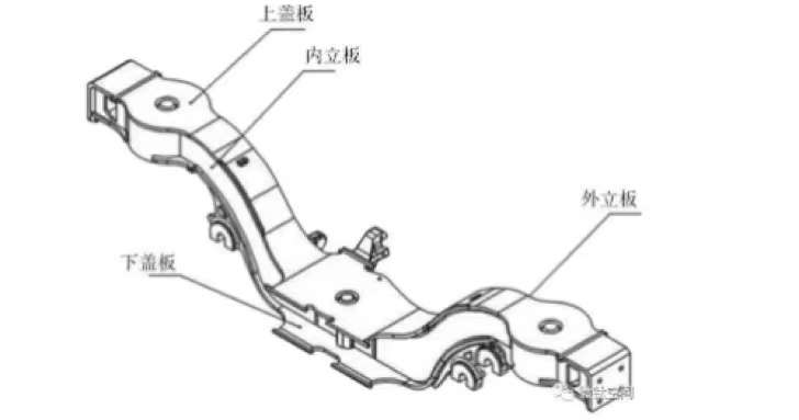 The bogie frame